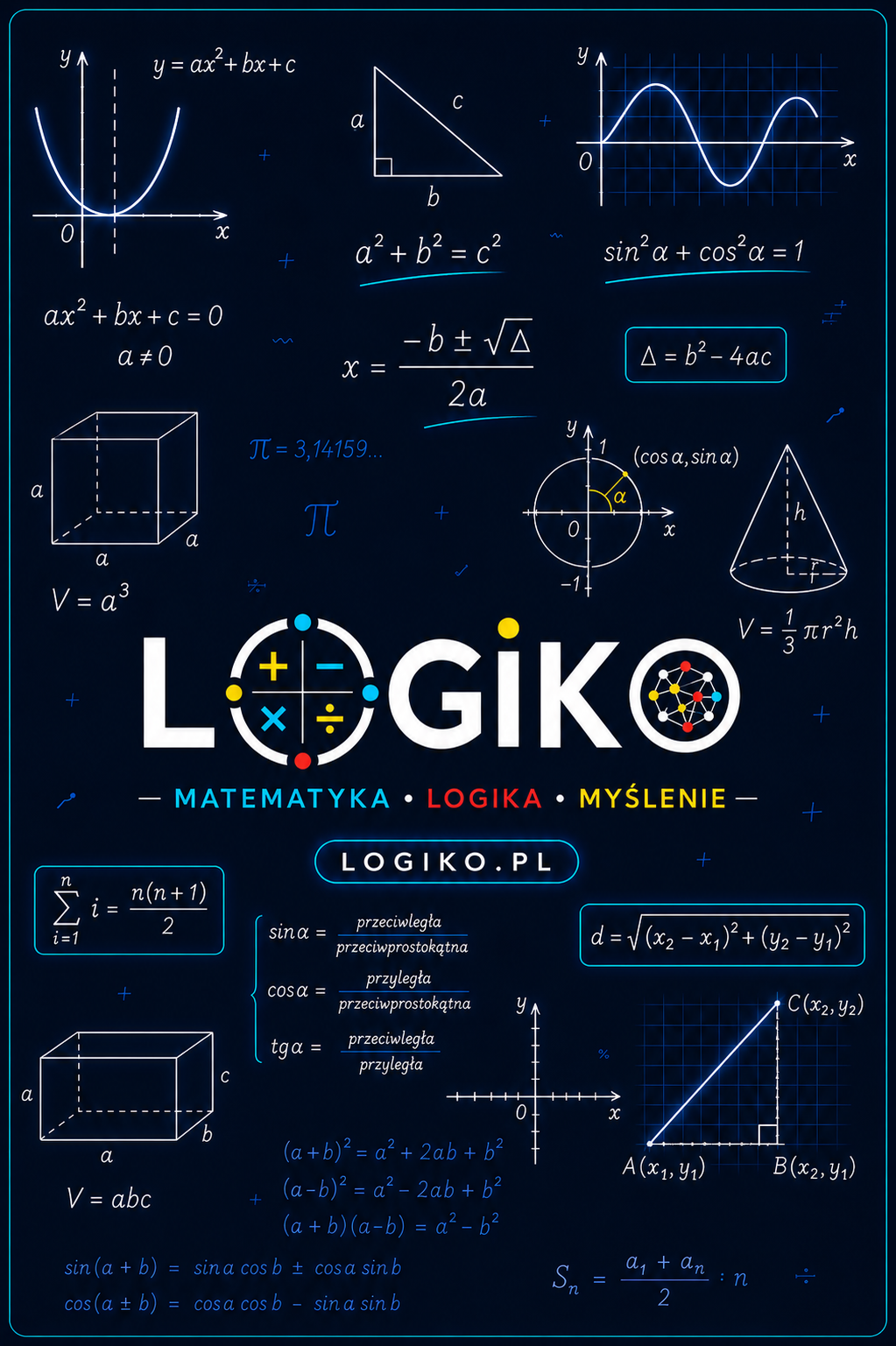 LOGIKO - matematyka, logika, myślenie. Wzory matematyczne na granatowym tle